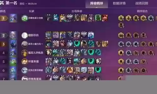 赏金猎人过渡阵容搭配图