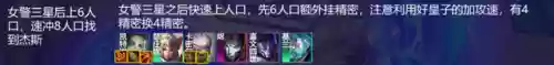 格斗女警阵容(女性角色格斗游戏)插图14