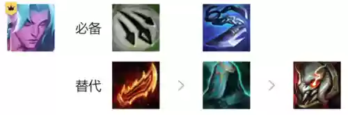 超级迅捷阵容(新版本lol云顶之弈强势阵容推荐)插图1