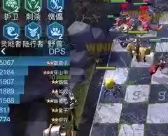 赤潮阵容异能(末日血战阵容搭配)插图5