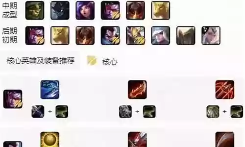 元素崛起阵容搭配