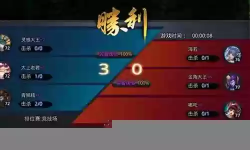 乱斗西游排位阵容搭配