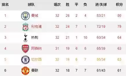 范加尔415阵容(fifa24最佳阵容)插图5