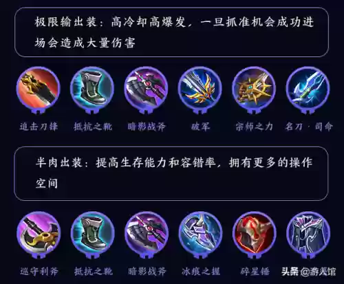 镜阵容配合(新版本游侠配什么阵容)插图3