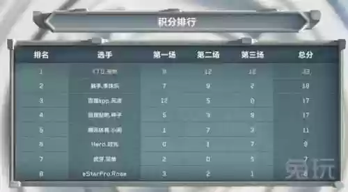 安然决赛阵容(西班牙国家队最新阵容)插图6