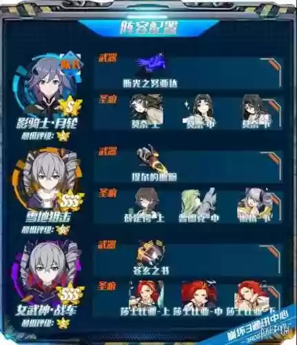 深渊月轮阵容(原神深渊阵容排行)