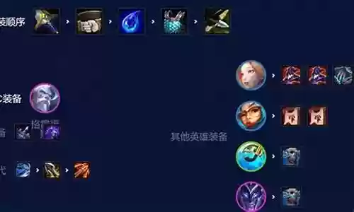 男龙阵容搭配