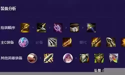 迅捷转职阵容搭配