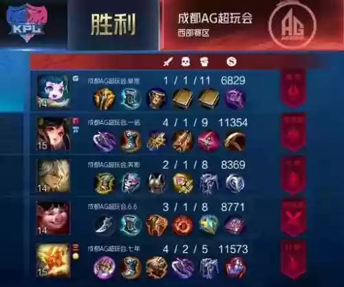 非正规阵容(玩魔种禁什么阵容)插图3