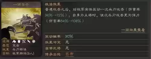 吕布早期阵容(吕布三国志战略版搭配)插图1