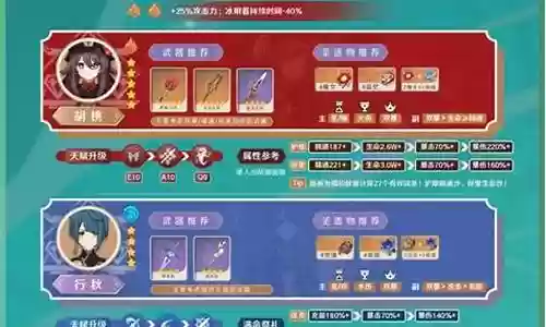 砂糖阵容搭配图解