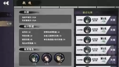 简单龙女阵容(云顶之弈简单上手阵容)插图1