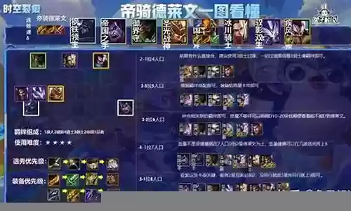 冲刺大师阵容搭配