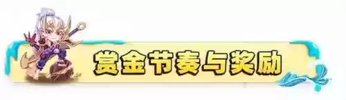 赏金阵容骰子(王者荣耀赏金联赛怎么玩)插图3