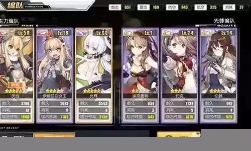 碧蓝航线皇家舰搭配阵容