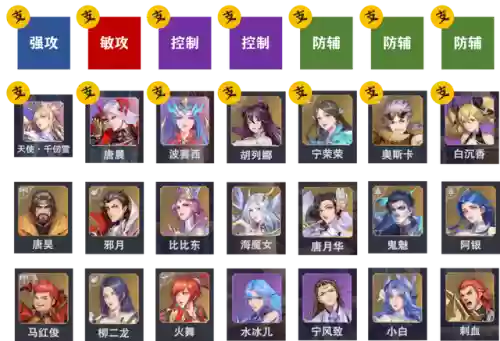 回魂力阵容(魂土平民最佳阵容)插图4 回魂力阵容(魂土平民最佳阵容)插图4