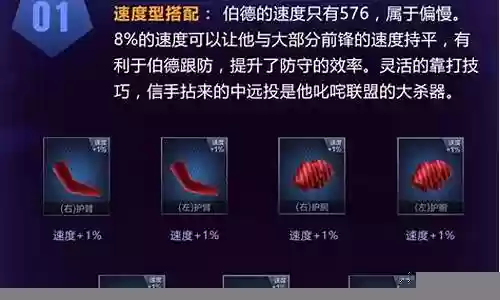 伯德侧翼阵容搭配