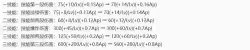 9.16法师阵容(新版本9法师阵容哪九个)插图15