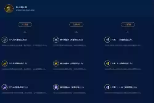 铲子打气阵容(金铲铲决斗阵容推荐)