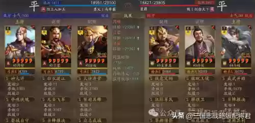 核爆阵容排行(末日血战阵容推荐)插图9