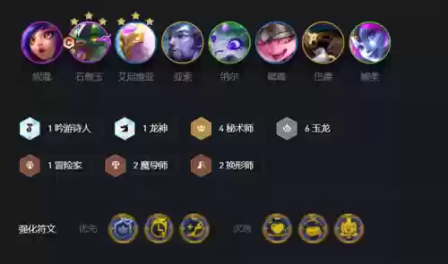 炮手凤凰阵容(风火阵容怎么搭配)插图1
