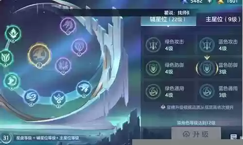 新版曙光英雄铭文搭配阵容