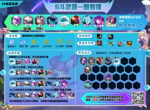 烈焰船长阵容(云顶之弈3.5船长阵容推荐)插图14