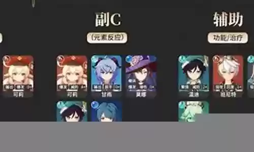 元神11月阵容搭配