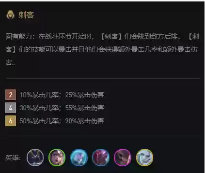 亡魂刺客阵容(剑雨幽魂最强阵容)插图2