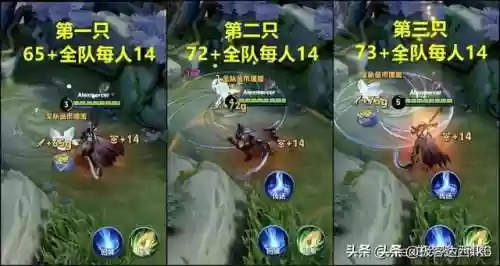 射手噩梦阵容(孙尚香t0阵容)插图5