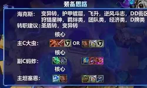 云顶之弈大虫阵容搭配