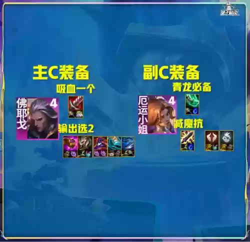混沌稻草阵容(云顶之奕3.5版本阵容)插图3