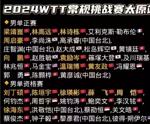 阵容出击英文(王者荣耀关键抢夺英文)插图6 阵容出击英文(王者荣耀关键抢夺英文)插图6