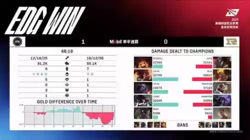 猪狗的阵容(打养猪流什么阵容最好)插图3