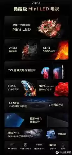 电视主流阵容(电视机第一梯队)插图1