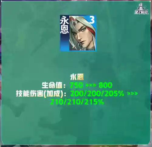 朋克95阵容(云顶s5.5阵容排行表)插图15