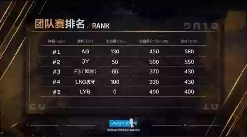 特训战场阵容(火影ol羁绊战场阵容最强)插图4