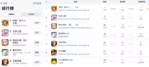 勇气饼干阵容(饼干人王国阵容搭配)
