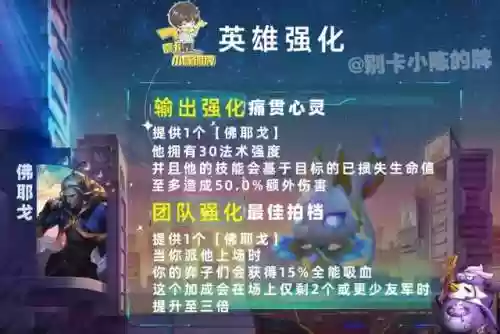 混沌堕落阵容(王者荣耀魔种阵容)插图12