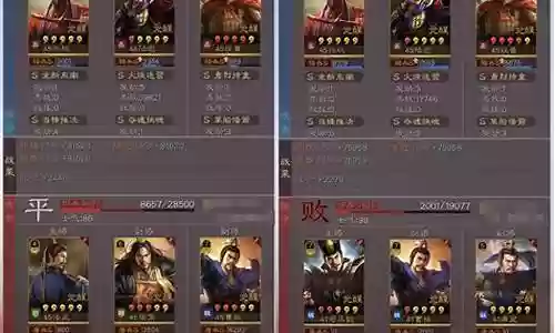 群雄张角阵容搭配