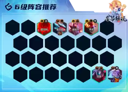 云顶104阵容(云顶之弈10.16最新阵容搭配)插图12