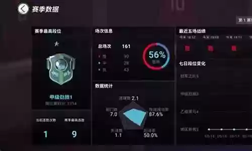 qg最强阵容搭配