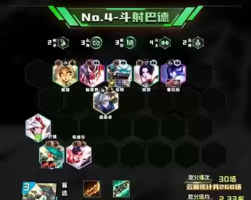 熊最强阵容(王者模拟战最强阵容推荐)插图6