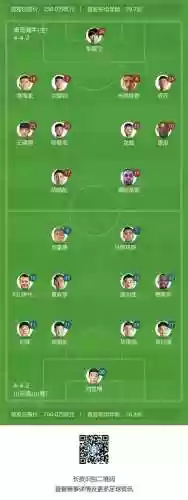 齐鲁德比阵容(拜仁 阵容)