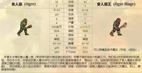 深渊雷鸟阵容(深空之眼阵容推荐)插图3