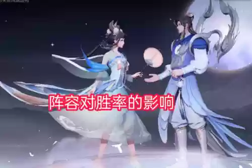 阵容决定输赢(暂时的输赢可以凭力量的强弱来决定)