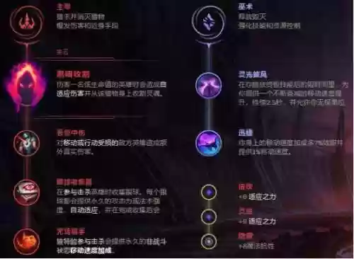 克制剑魔阵容(克制剑魔的上单)插图9