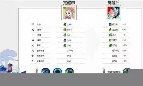 魂匣阵容搭配