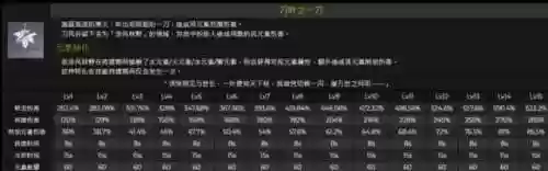 胡桃桃阵容(全网最强核爆胡桃阵容)插图7