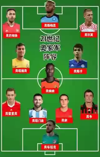 本菲卡2001阵容(历史足坛最佳阵容11人)插图11